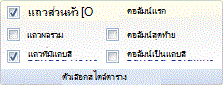 รูป Ribbon ของ Outlook