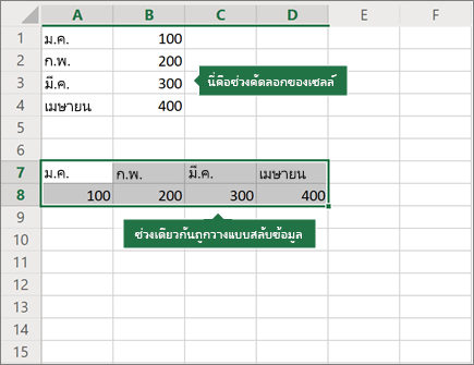 ตัวอย่างการวางสลับเปลี่ยนแถวกับคอลัมน์