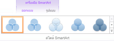 กลุ่ม สไตล์ SmartArt บนแท็บ ออกแบบ ของเครื่องมือออกแบบ SmartArt