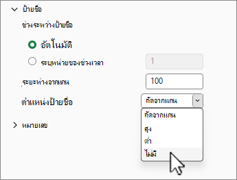 การซ่อนเครื่องหมายขีดโดยการตั้งค่า ไม่มี สําหรับตําแหน่งป้ายชื่อ