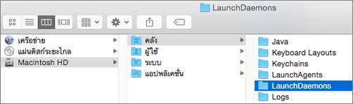 เรียกดูโฟลเดอร์ไลบรารี แล้วไปที่โฟลเดอร์ LaunchDaemons