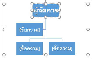 การพิมพ์ในกล่องในกราฟิก SmartArt
