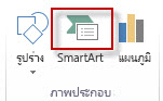 SmartArt ในกลุ่มภาพประกอบ บนแท็บ แทรก