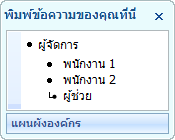 บานหน้าต่างข้อความที่แสดงสัญลักษณ์แสดงหัวข้อย่อยสําหรับรูปร่างผู้จัดการ ผู้ใต้บังคับบัญชา และผู้ช่วย