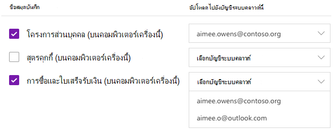 สมุดบันทึกที่เลือกจะอัปโหลดไปยังบัญชีระบบคลาวด์