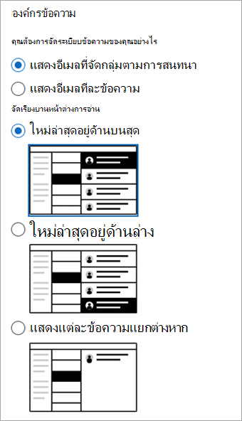 สกรีนช็อตของส่วนการตั้งค่า > เค้าโครงจดหมาย> ที่แสดงส่วนองค์กรข้อความ