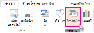 คลิก SmartArt