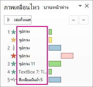 ชื่อของวัตถุที่ไม่มีคำอธิบาย