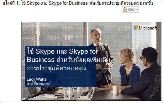 คลิปหน้าจอของเอกสาร Word ใหม่ที่แสดงสไลด์ 1 ที่มีชื่อเรื่องสไลด์ สไลด์ที่แสดงในรูปมีชื่อเรื่องสไลด์ ชื่อผู้นําเสนอ และรูปพื้นหลังของนักธุรกิจรอบๆ ตารางการประชุม