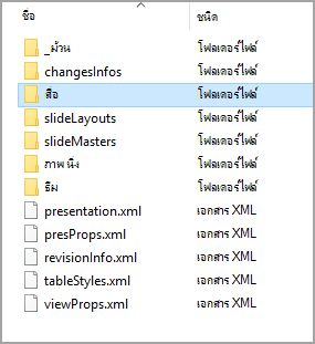ตําแหน่งที่ตั้งของโฟลเดอร์สื่อ