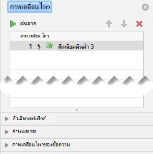 บานหน้าต่างภาพเคลื่อนไหวมีตัวเลือกเอฟเฟ็กต์ ตัวเลือกการกําหนดเวลา และตัวเลือกเอฟเฟ็กต์ข้อความ