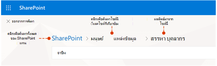 สกรีนช็อตแสดงตําแหน่งที่ผลลัพธ์มาจากตําแหน่งอื่นในการค้นหา