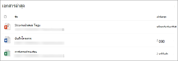 Web Part เอกสารล่าสุด