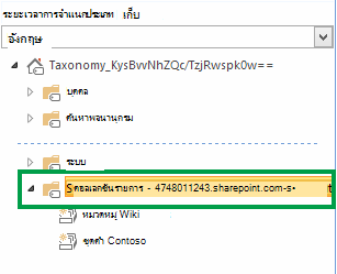 กลุ่มที่มีชุดคำทั้งหมดภายในไซต์คอลเลกชัน