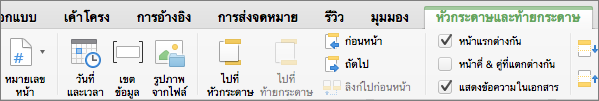 เมื่อคุณดับเบิลคลิกในพื้นที่หัวกระดาษหรือท้ายกระดาษ Word จะแสดงแท็บ หัวกระดาษ & ท้ายกระดาษ