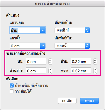 ตั้งค่าระยะห่างระหว่างตารางและเนื้อความที่เลือกภายใต้ ระยะห่างจากข้อความรอบข้าง