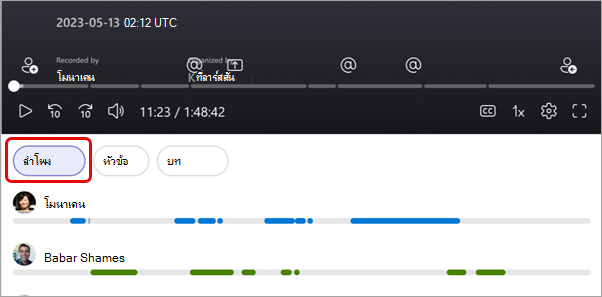 มุมมองของเครื่องหมายผู้พูดในสรุป Microsoft Teams