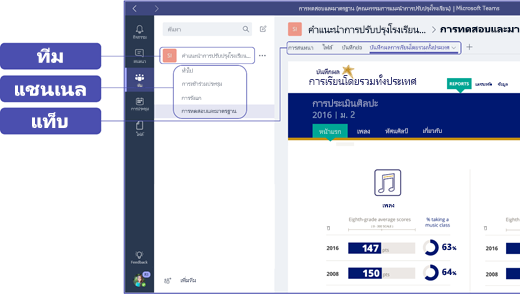 ตัวอย่าง