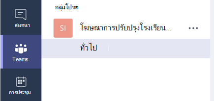 ช่องทาง