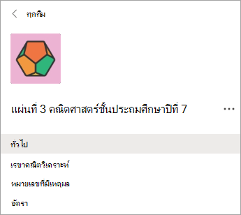 แชนเนลในทีมชั้นเรียนของครูชั้นประถมศึกษาปีที่ 7