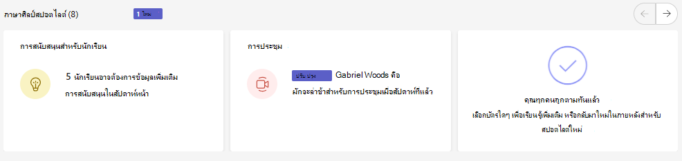 สปอตไลต์