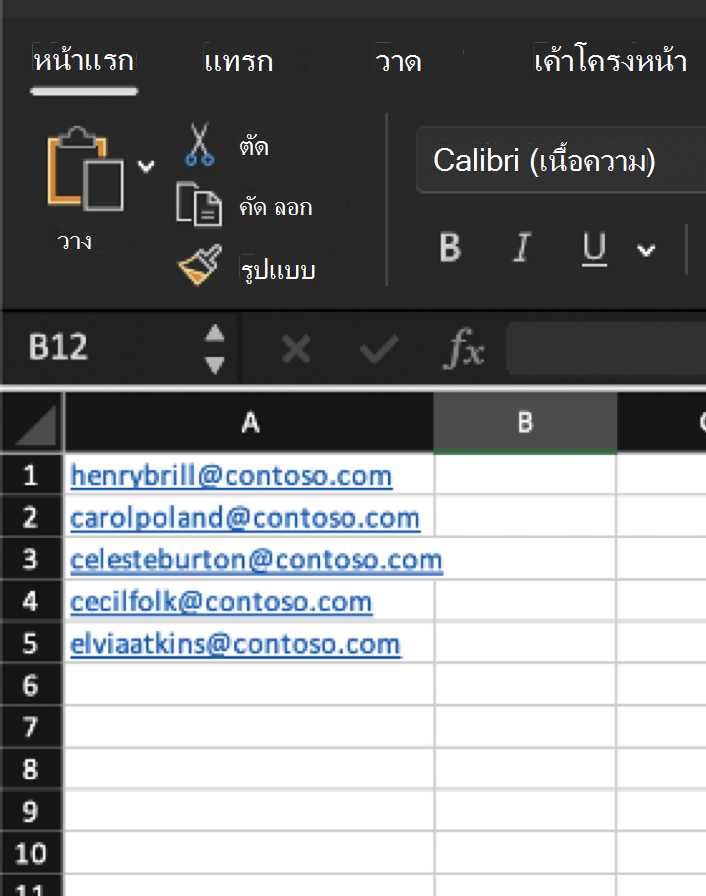 ไฟล์ CVS ตัวอย่างนี้แสดงคอลัมน์ A เดียวที่มีที่อยู่อีเมล โดยที่เซลล์อื่นไม่มีข้อมูลอื่นๆ