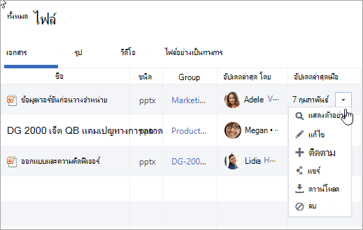 ดรอปดาวน์ในคอลัมน์ อัปเดตล่าสุดเมื่อ แสดงการกระทําที่เป็นไปได้