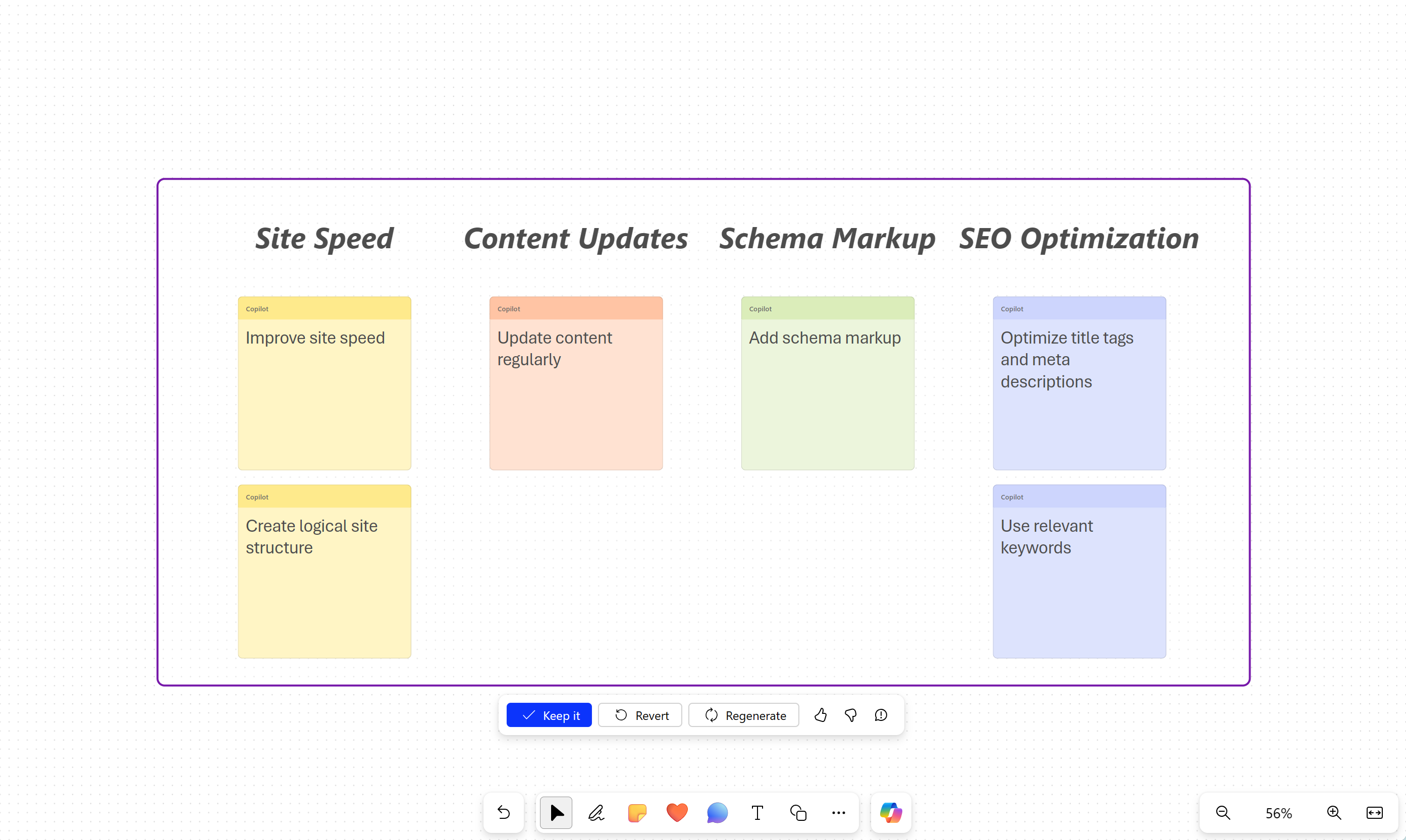 หน้าจอจัดประเภทบันทึกย่อในผลลัพธ์มุมมอง