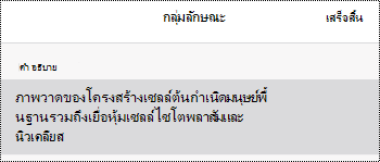 กล่องโต้ตอบข้อความแสดงแทนสําหรับรูปภาพใน OneNote สําหรับ iOS