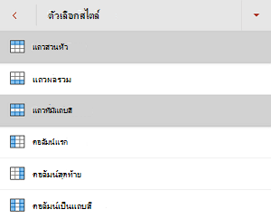 กล่องกาเครื่องหมาย แถวส่วนหัว ถูกเลือกในเมนู ตัวเลือกสไตล์ ใน PowerPoint for Android