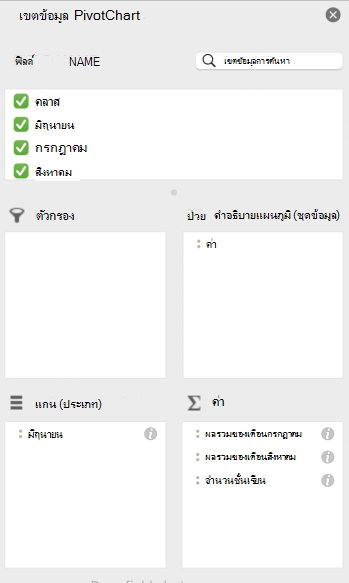 บานหน้าต่างเขตข้อมูล PivotChart ใน Mac