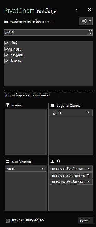 บานหน้าต่างเขตข้อมูล PivotChart ใน Excel สําหรับ Windows ที่แสดงเขตข้อมูลตารางที่เลือก