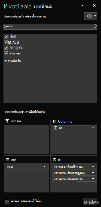 บานหน้าต่างเขตข้อมูล PivotTable เปิดใน Excel สําหรับ Windows ที่แสดงเขตข้อมูลตารางที่เลือก