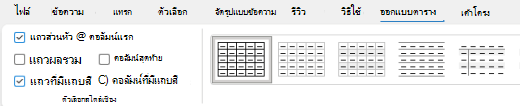 ตัวเลือกส่วนหัวของตารางที่เลือกบน Ribbon ใน Outlook