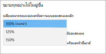 หน้าการตั้งค่าการแสดงผลของ Windows ภายใต้การตั้งค่าความง่ายในการเข้าถึงแสดงทําให้ทุกอย่างใหญ่ขึ้นด้วยเมนูดรอปดาวน์ที่ขยาย