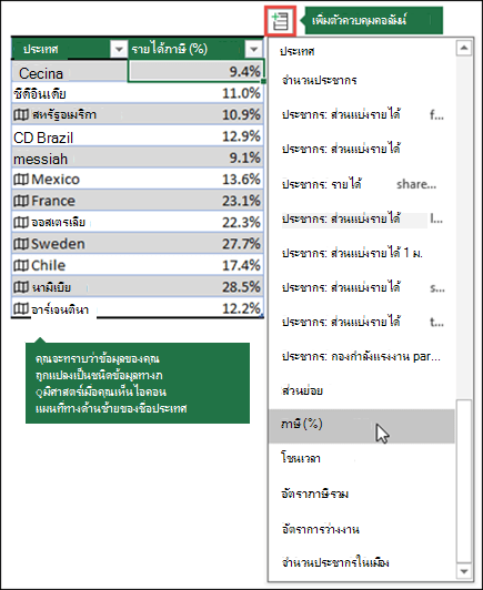 เพิ่มคอลัมน์ลงในชนิดข้อมูลภูมิศาสตร์โดยการเลือกคุณสมบัติจากปุ่ม เพิ่มคอลัมน์