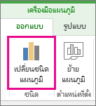 สกรีนช็อตของ เปลี่ยนชนิดแผนภูมิ