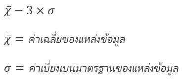 สูตรสำหรับตัวเลือก ช่องที่เล็กเกินไป