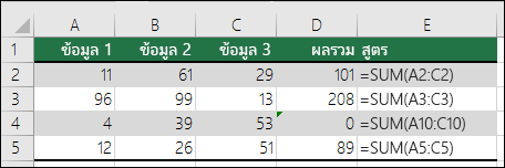 Excel จะแสดงข้อผิดพลาดเมื่อสูตรไม่ตรงกับรูปแบบของสูตรที่อยู่ติดกัน