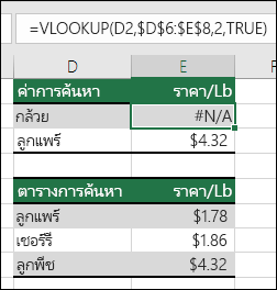 ข้อผิดพลาด #N/A
