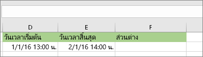 วันที่เริ่มต้น 1/1/16 13:00 น. วันที่สิ้นสุด 2/1/16 2:00 PM