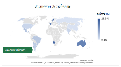 แผนภูมิแผนที่ใน Excel ที่แสดงค่า ประเทศ ตาม % รายได้ภาษี