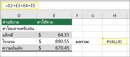 เซลล์ H4 กับ =E2+E3+E4+E5 และผลลัพธ์ของ #VALUE!
