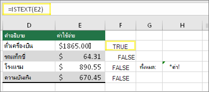 เซลล์ F2 กับ =ISTEXT(E2) และผลลัพธ์ของ TRUE