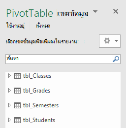 รายการเขตข้อมูล PowerPivot PivotTable