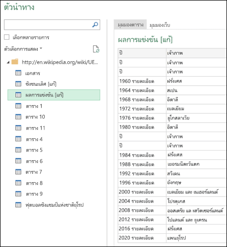 Power Query > จากมุมมองตารางตัวนําทางเว็บ>