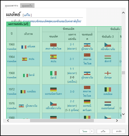 Power Query > จากมุมมอง>เว็บตัวนําทาง>เว็บ