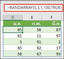 ฟังก์ชัน RANDARRAY ที่มีอาร์กิวเมนต์ตัวเลข Min, Max & จํานวนเต็ม