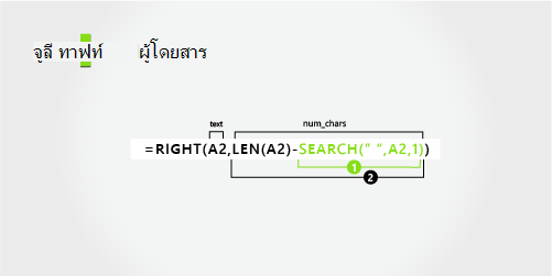 สูตรสําหรับการแยกชื่อและนามสกุลที่ใส่ยัติภังค์
