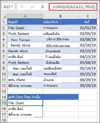 ใช้ UNIQUE กับอาร์กิวเมนต์ occurs_once ที่ถูกตั้งค่าเป็น true เพื่อส่งกลับรายการของชื่อที่เกิดขึ้นเพียงครั้งเดียว